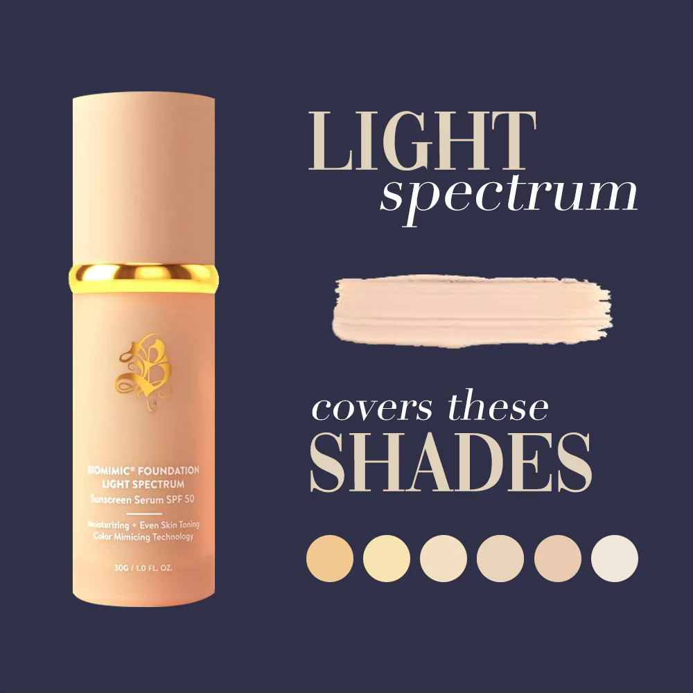 Biomimic 4-in-1 Adaptive Foundation – Primer, Concealer, Skincare & Coverage for Light to Dark Skin Tones - ElevateHealthTech