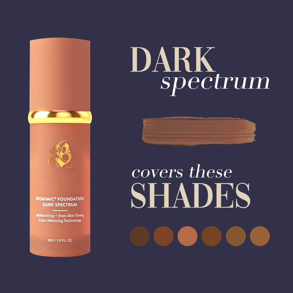 Biomimic 4-in-1 Adaptive Foundation – Primer, Concealer, Skincare & Coverage for Light to Dark Skin Tones - ElevateHealthTech