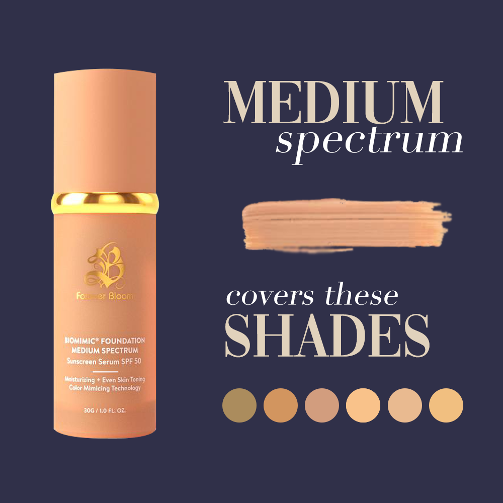 Biomimic 4-in-1 Adaptive Foundation – Primer, Concealer, Skincare & Coverage for Light to Dark Skin Tones - ElevateHealthTech