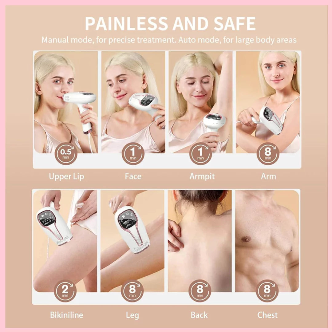 Image showcasing the RxGlacier Ice Cool IPL laser device for painless hair removal on various body areas.
