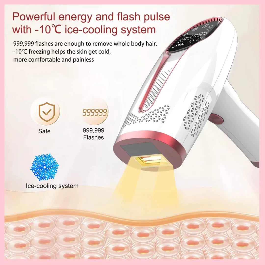 RxGlacier Ice Cool IPL hair removal device with -10°C cooling system, 999,999 flashes for safe and painless hair removal.